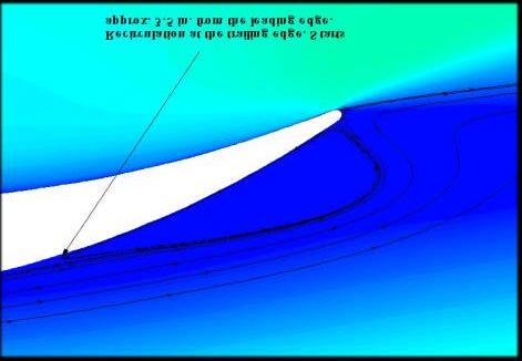 Figure A1.7: CFD Results, Trailing Edge Recirculation. A1.2: Pressure Measurements. Baseline pressure measurements were taken to quantify the aerodynamic performance of the stator geometry.
