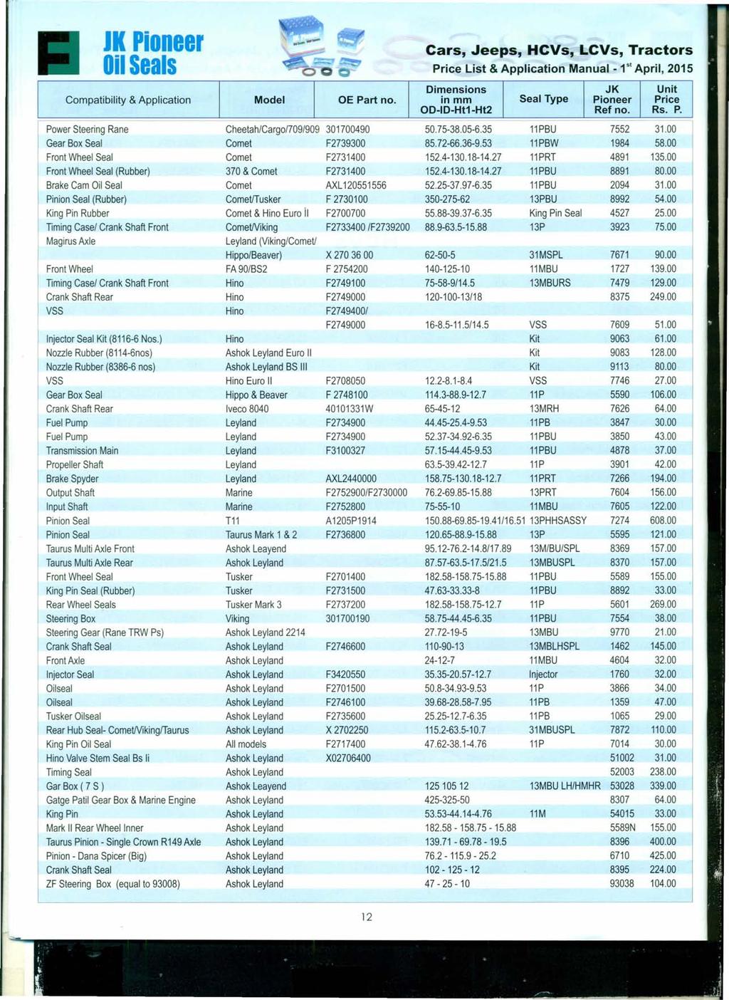 IK Pioneer Price List & Application Manual - 1 51 April, 2015 I Power Steering Rane Cheetah/Cargo/709/909 301700490 50.75-38.05-6.35 11PBU 7552 31.00 Gear Box Seal Comet F2739300 85.72-66.36-9.
