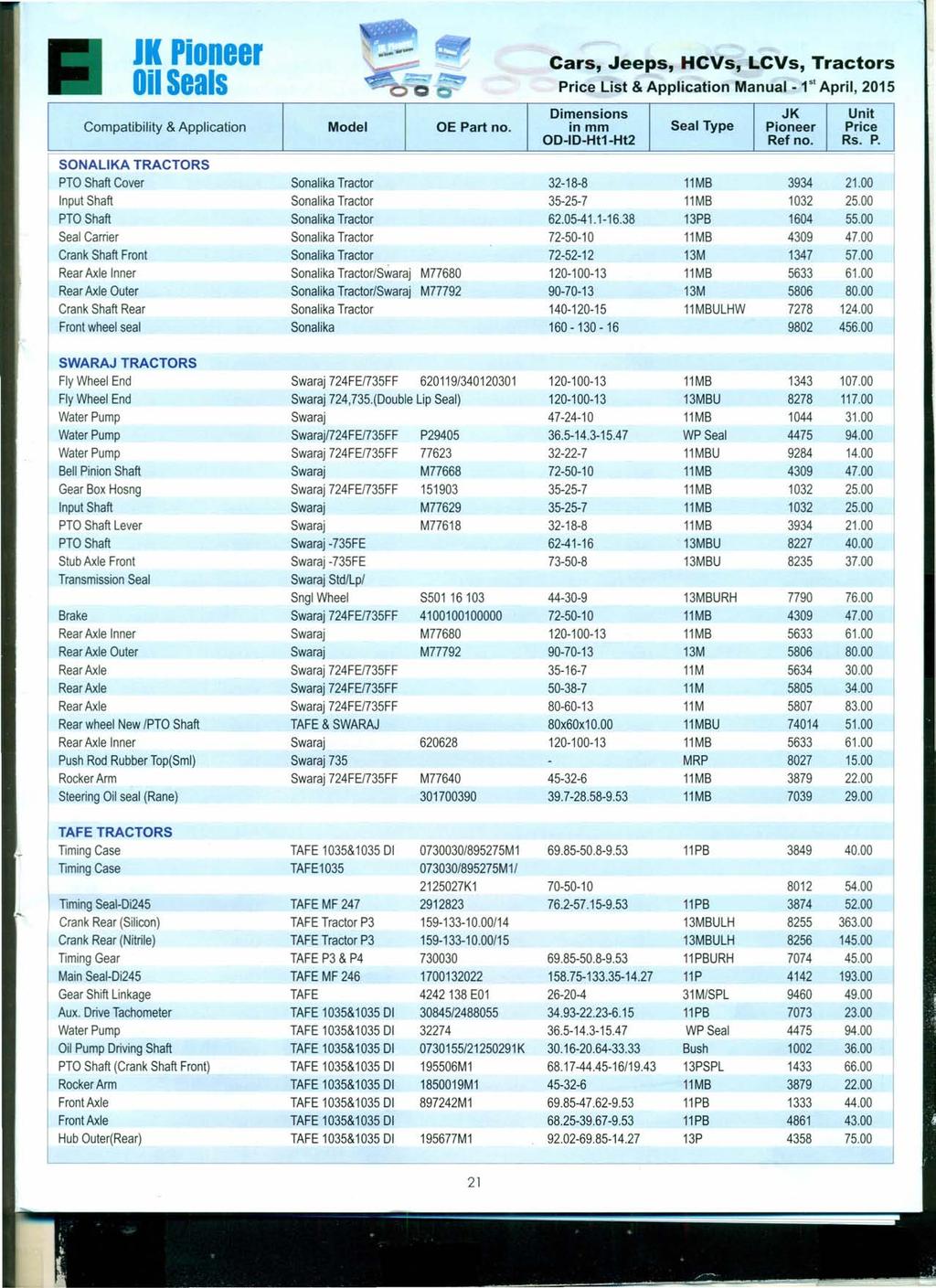 II Pioneer Price List & Application Manual - t" April, 2015 SONALIKA TRACTORS PTO Shaft Cover Sonalika Tractor 32-18-8 11MB 3934 21.00 Input Shaft Sonalika Tractor 35-25-7 11MB 1032 25.