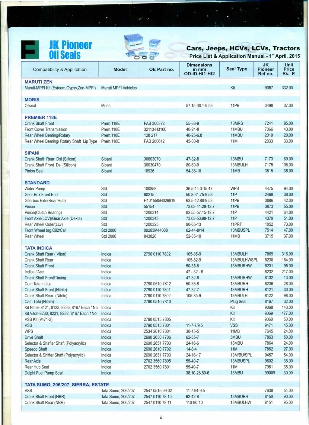 MARUTI IK Pioneer Price List & Application Manual - t" April, 2015 ZEN Maruti-MPFI Kit (Esteem,Gypsy,Zen-MPFI) Maruti MPFI Vehicles Kit 9067 332.00 MORIS Oilseal Moris 57.15-38.1-9.53 11PB 3498 37.