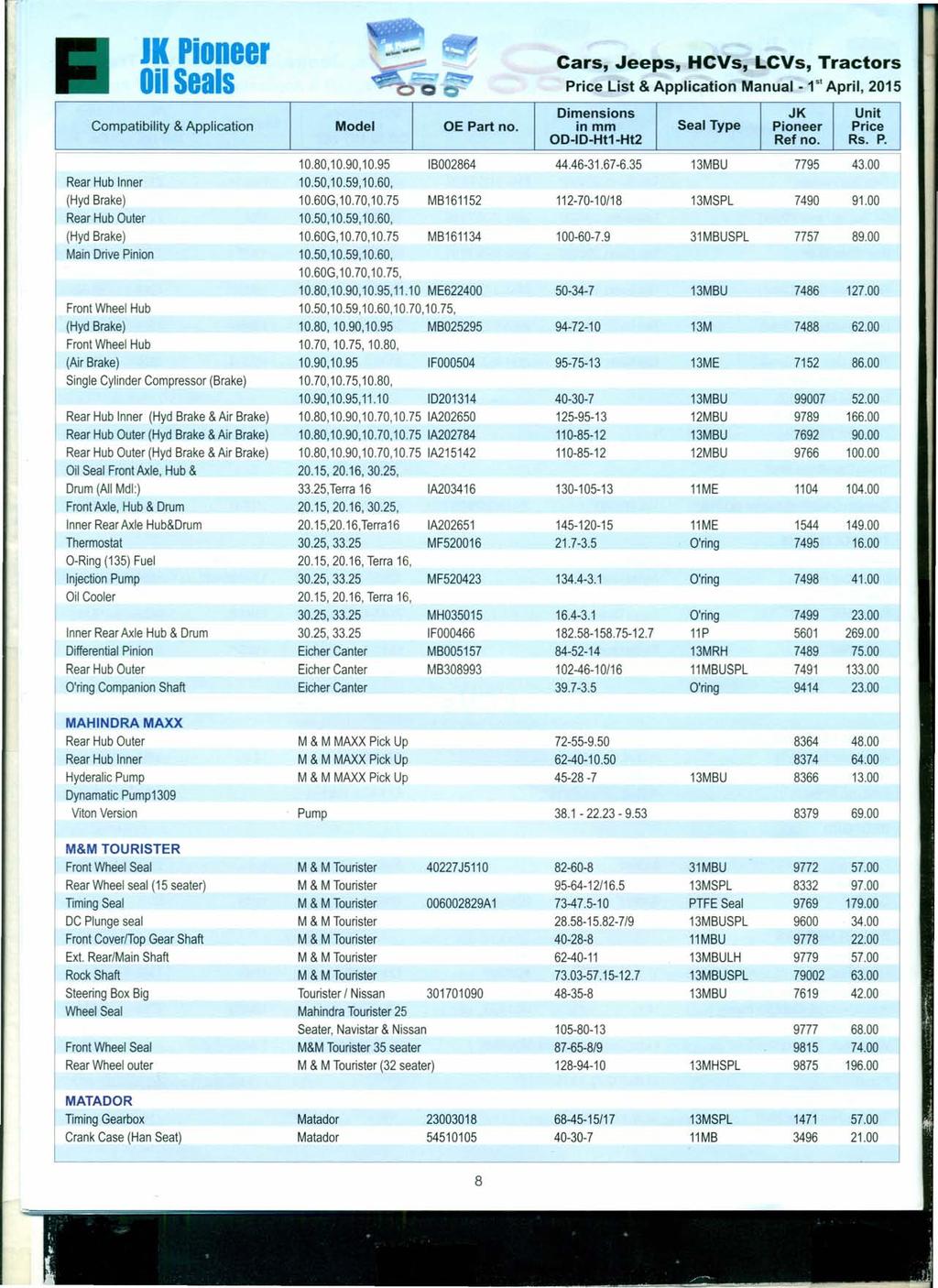 JI Pioneer Price List & Application Manual _1 st April, 2015 Rear Hub Inner 10.50,10.59,10.60, 10.80,10.90,10.95 IB002864 44.46-31.67 6.35 13MBU 7795 43.00 (Hyd Brake) 10.60G,10.70,10.