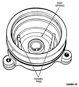 Page 4 of 7 10. Lubricate the inner and outer O-ring seals with the specified power steering fluid and install these seals on the lower pressure plate. 11.