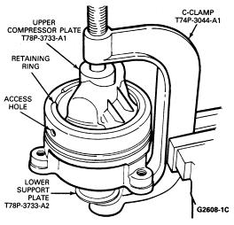 Place the entire assembly in the C-clamp T74P-3044-A1 and compress the valve cover into the pump housing plate, until the retaining ring groove is exposed in the pump housing plate. 19.