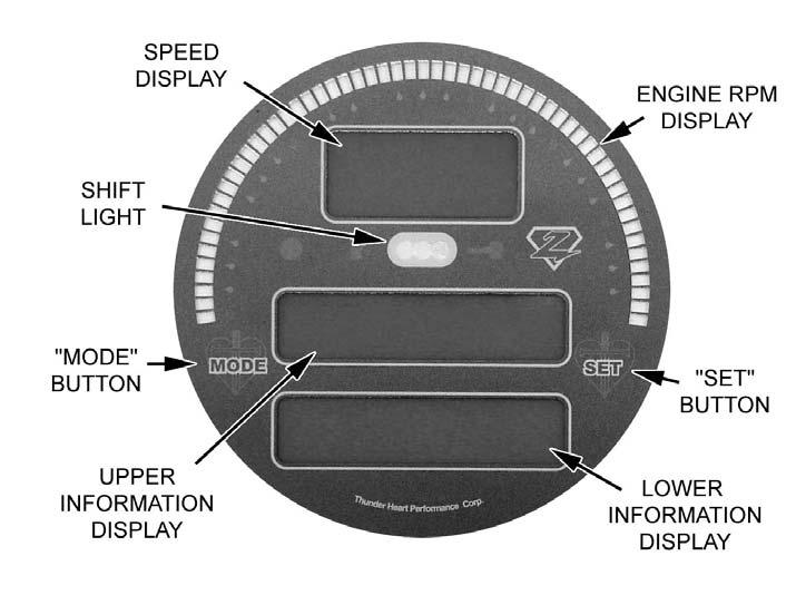 CHAPTER 1 INTRODUCTION 1.1 General Information The Thunder Heart Performance HD Replacement Digital Speedometer is a direct replacement for the factory speedometer on 2004-up Harleys.