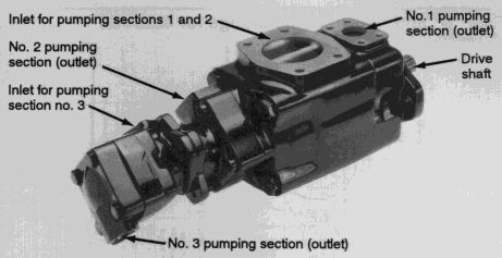 Maximum Torque Loading for Direct Drives As pictured at right, a coupled double VQT pump and thru-driven pump are essentially three pumps driven by one drive shaft.