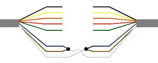 Figure 16: Share2 Do Not Connect Wires marked with an X BLACK YELLOW ORANGE RED GREEN (GROUND) X X X X X BLACK YELLOW ORANGE RED GREEN (GROUND) BLUE BROWN WHITE BLUE BROWN WHITE Verify Share2