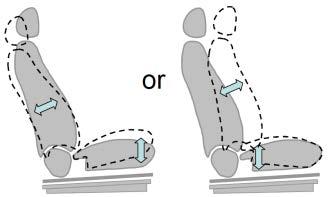 device(others) (5)) Lowermost position in up-and-down direction Seat lower-seat back