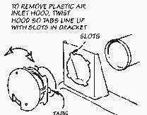 FIGURE 3 banks RAM-AIR SUPER-SCOOP FIGURE 4 FIGURE 5 Disconnect the plastic factory air inlet duct 4. at the air inlet hood.