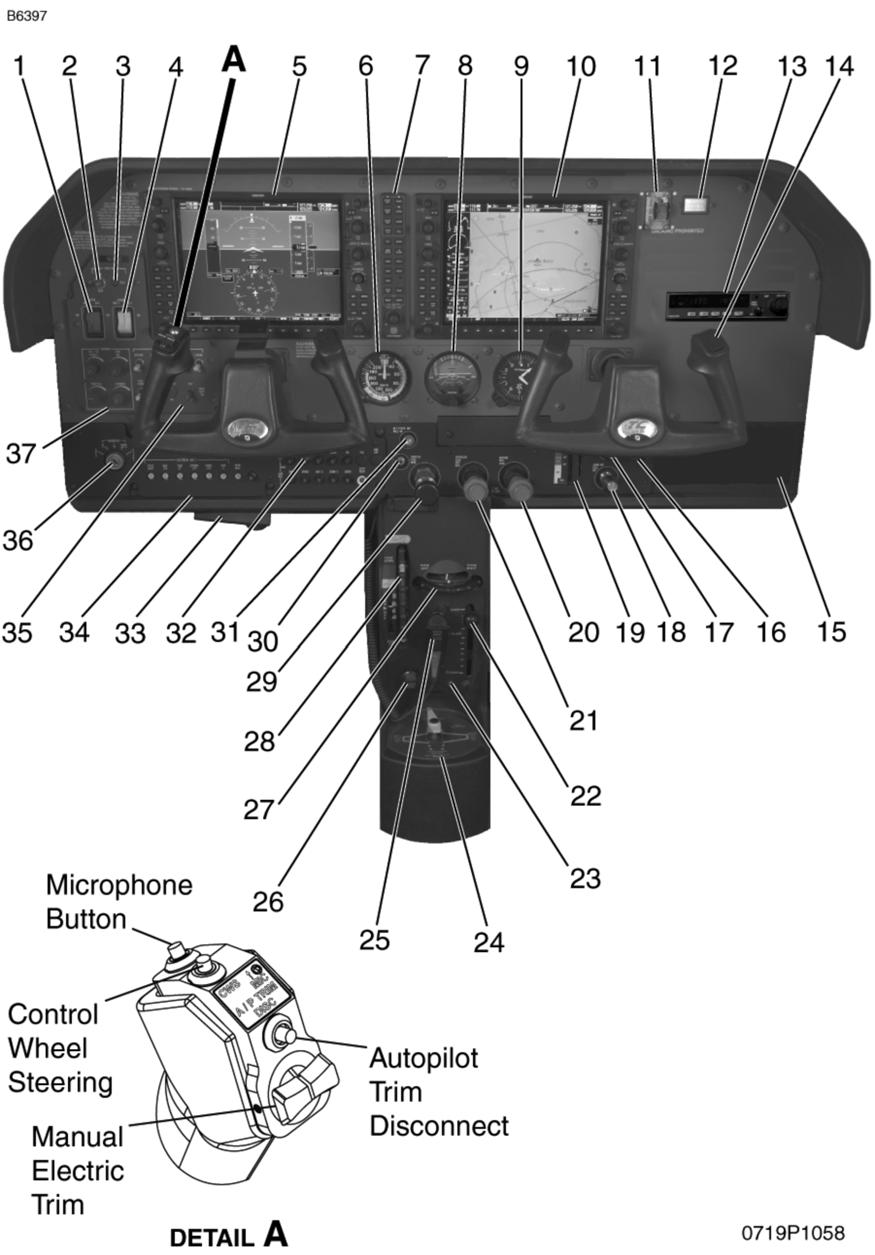 SECTION 7 AIRPLANE AND SYSTEM DESCRIPTION