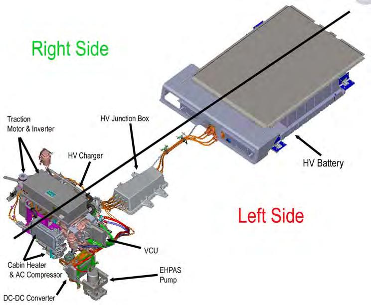 High Voltage Components Note: All vehicle component location references