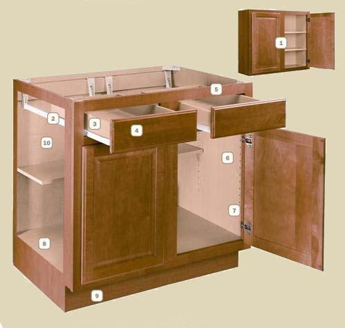 QUALITY CABINETS CONSTRUCTION All Quality Cabinets products are built to stringent standards of quality and craftsmanship.