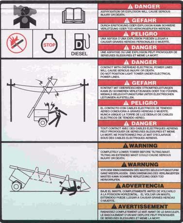 Use only diesel fuel. DANGER! Contact with overhead electrical power lines will cause serious injury or death.