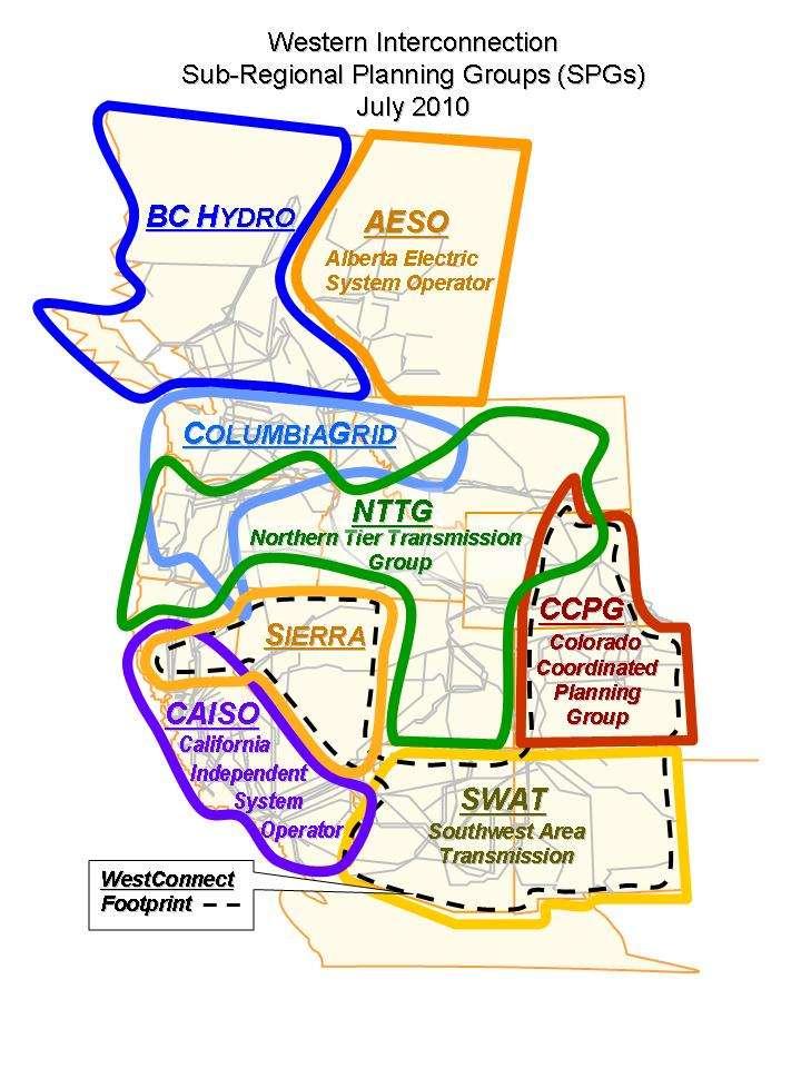 Subregional Planning