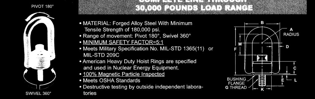 HEAVY DUTY HOIST RINGS PIVOT 80 COMPLETE