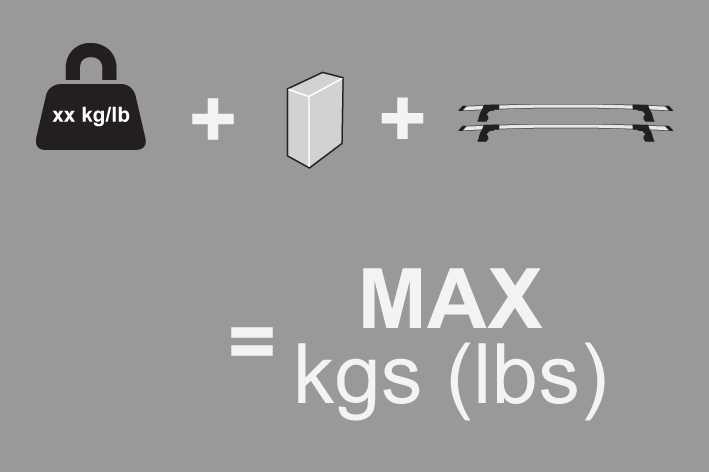 MAX kgs (lbs) W/P WHD Toyota Estima, 5dr MPV 00-Apr 06 NZ 50 kgs (110 lbs) 50 kgs (110 lbs) Estima, 5dr MPV 00-Apr 06 NZ 50 kgs (110