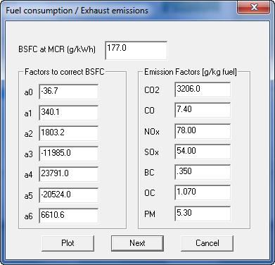g/kwh Improvement to the program Newly added input interface Standard BSFC at MCR 6 5 y = 661,6x 6-2524x 5 + 23791x 4-11985x 3 + 183,2x 2