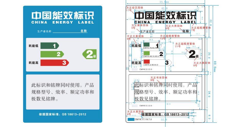 6. CHINA Efficiency Classes and performance method measurement are defined inside GB18613-2012 standard. This is equivalent to IEC 60034-30 Ed.