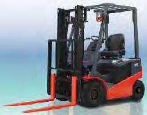 Solution / Materials Handling Equipment Product development centered on 3Es Diversified each region s market needs Intensified price competition Matching the needs of markets, introduce global models