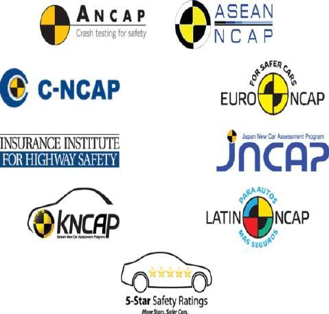 Global NCAP For Safer Cars Worldwide The first NCAP was launched in 1978 by the US National Highway Traffic Safety Administration.