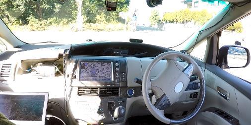 driving in operation (No one behind the wheel) Remote control AI-controlled