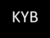 Information May 12, 2016 KYB Corporation (Stock