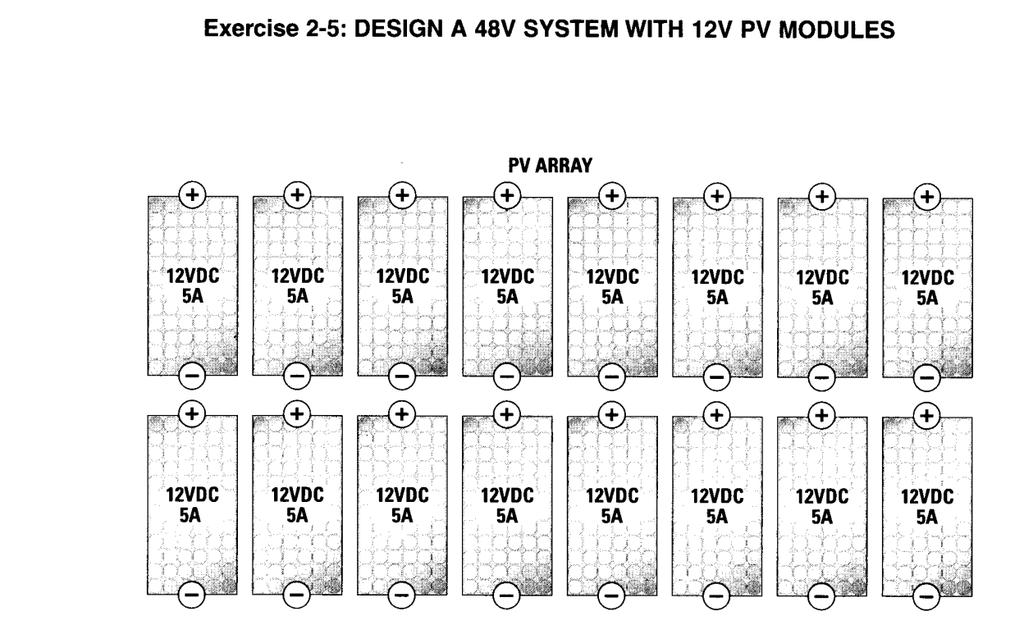 Wiring Example & Method From Photovoltaics Design &