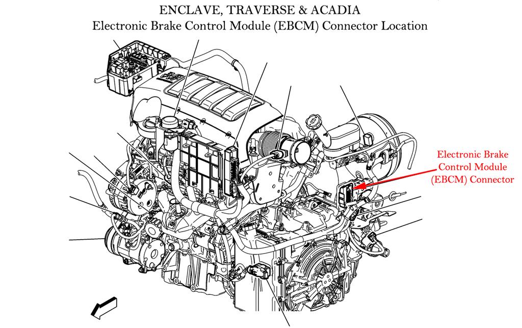 VSS/Camera Harness Installation ENCLAVE, TRAVERSE, AND ACADIA For these vehicles,
