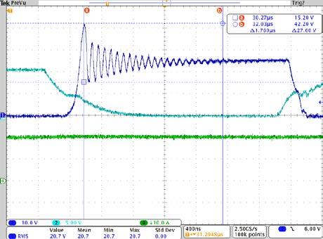 24V 5V 0V 0V 20A Figure 7: Switch off behavior of SMT benchmark module with a gate resistance of 51Ω (Green: Phase current (20A), Light blue: Gate voltage (5V), Blue: Drain Source voltage (24V)) 20A