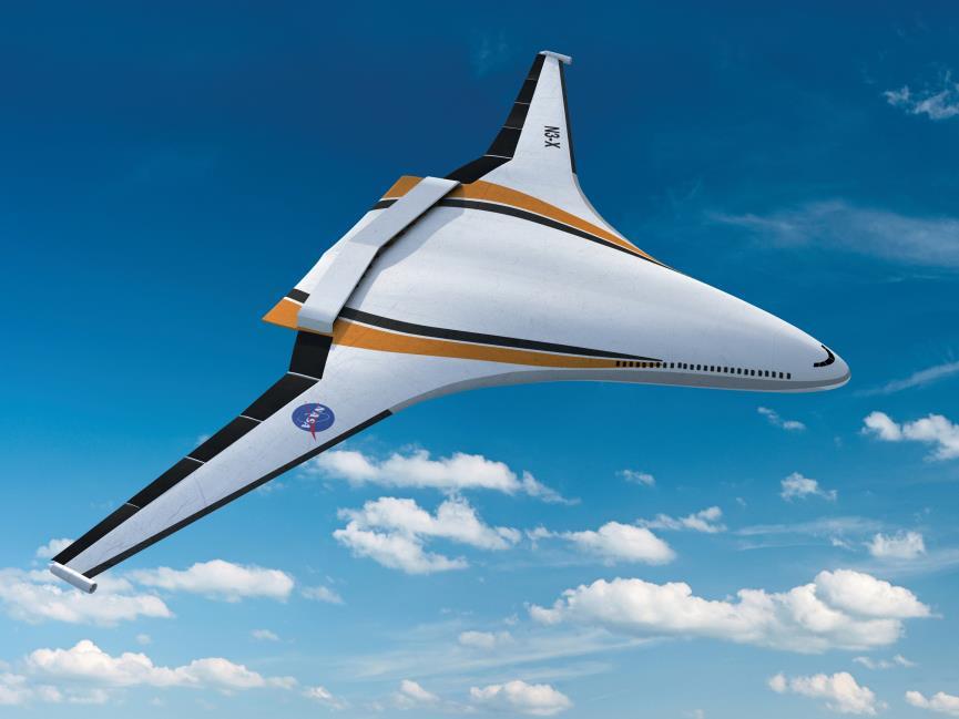 Electrical and hybrid aircraft propulsion Hybrid Electric Propulsion is an exciting area with much promise for improving the fuel efficiency,