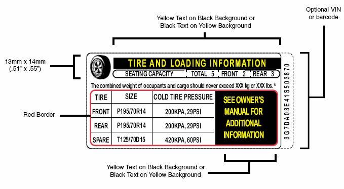 Certification Label* Yes Driver s side B pillar PASS 2. Vehicle Placard* Yes Driver s side B pillar PASS 3. Tire Inflation Pressure Label* N/A * Labels must be located as specified in section 12.