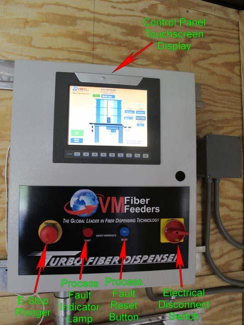OPERATION OF DISPENSER Control Panel The Control panel is shown below (Fig 8).