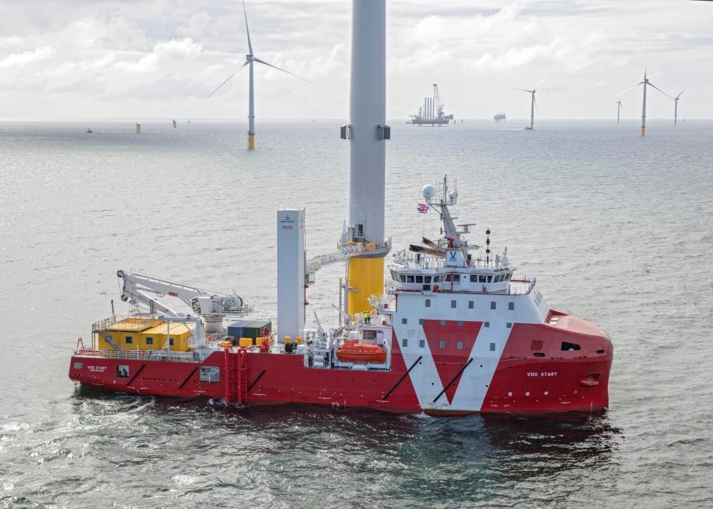 Combining High Speed and Low speed applications Wind Farm Support