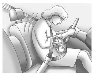 82 SEATS AND RESTRAINTS Seat Belt Use During Pregnancy Seat belts work for everyone, including pregnant women.