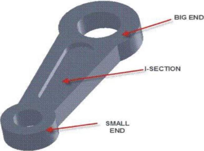 nnecting rod is a major component of I.C. Engine which connects piston and the crankshaft and converts reciprocating motion of piston into rotary motion of crank shaft.