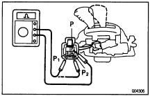 AT130 SHIFT LOCK SYSTEM 3. INSPECT KEY INTERLOCK SOLENOID (a) Disconnect the solenoid connector. (b) Using an ohmmeter, measure the resistance between terminals 1 and 2.