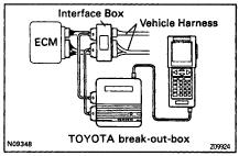Read the diagnostic trouble codes by following the prompts on the tester screen. Please refer to the TOYOTA handheld tester operator s manual for further details.