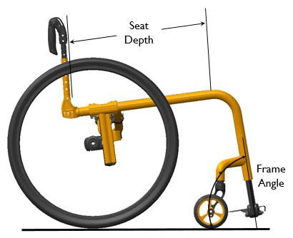 2. SIZE / SEATING Seat Width Seating Systems See FIGURE 1 Measured frm utside f seat tube t the utside f ppsite seat tube. 48-50cm N/A with Fixed Frnt frame. 1cm inset N/A with 32cm.