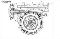 307-01-79 Automatic Transmission 307-01-79 ASSEMBLY (Continued) Extension Housing Assembly Extension Housing Front Band Assembly 1.