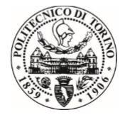 POLITECNICO DI TORINO Master Degree in Energy and Nuclear Engineering Master of Science Thesis OPTIMAL MANAGEMENT OF ELECTROCHEMICAL ACCUMULATORS AS A FUNCTION OF THE ENERGY BALANCE