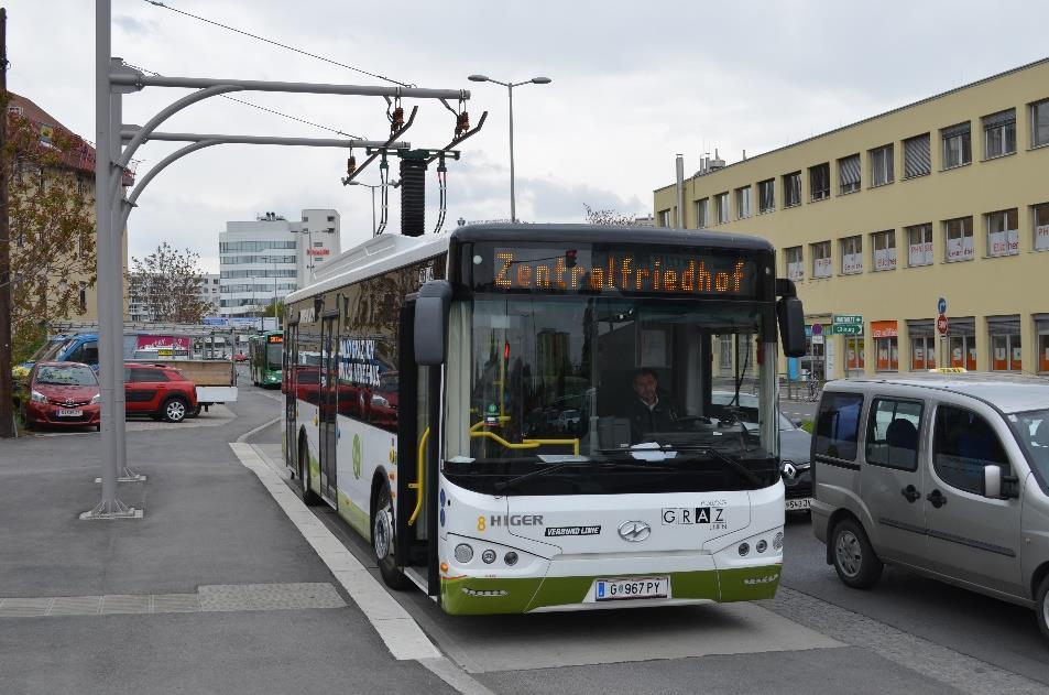 The Graz Project (Austria) Chariot e-bus was selected for 1 year trial due to the UC
