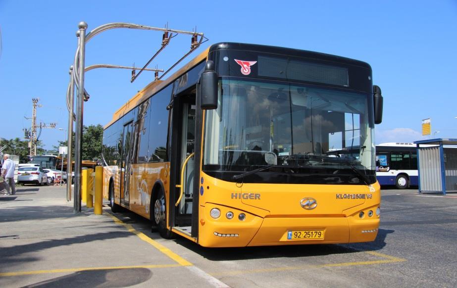 Delivery of 5 UC Chariot e-buses; Start of operation on 15th Sep 2016; Tel Aviv Project (Israel) UC