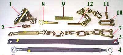 3 Point Linkage 1) Linkage Drawbar Cat 1 $67.50 Cat 2 $72.00 2) Lower Link Arms $145 Fixed Cat 1 Ball Ends Thickness 16mm 3) Weld on ball ends Cat 1 $16.