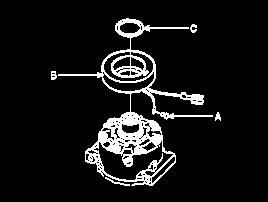 5. Reassemble the compressor clutch in the reverse order of disassembly, and note these items : A.