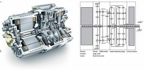Another possible solution of the electric powertrain is the ACTIVeDRIVE Schaeffler system. This system works on the principle of active electronic differential.