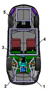 the rear axle, and driven is the rear wheels (Fig. 8). It s typical components configuration for the Porsche vehicles.