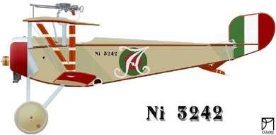 Project History Researching Nieuport 11 s (Ni11) Seems they were flown by most of the Allies