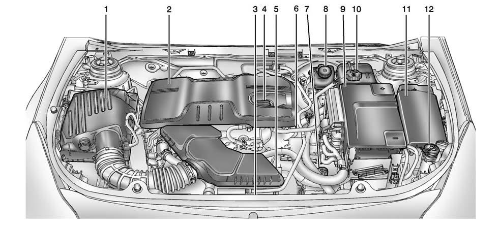 Vehicle Care 231 Engine