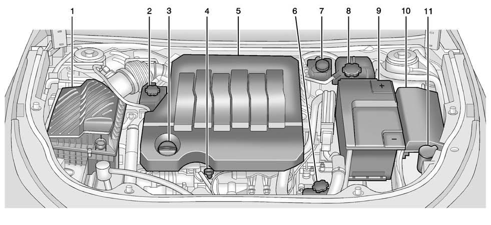 3.6L V6 Engine