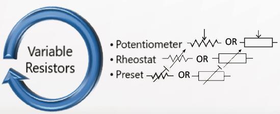Potentiometers voltage dividers 2.