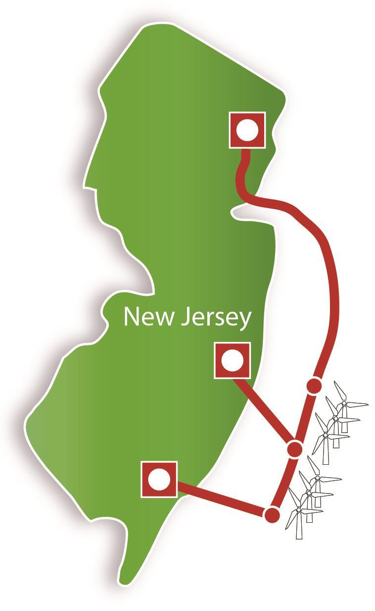 New Jersey Energy Link Electric superhighway connecting